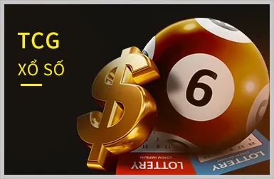 Các loại Slot Games phổ biến